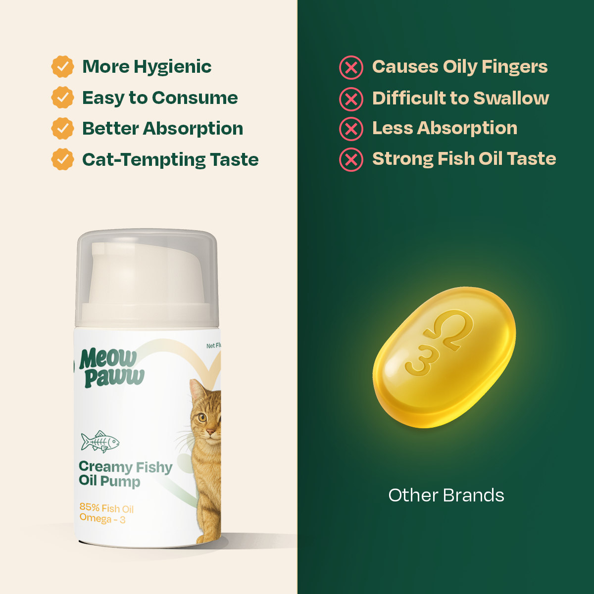 Creamy Fish Oil Pump - (50ml)
