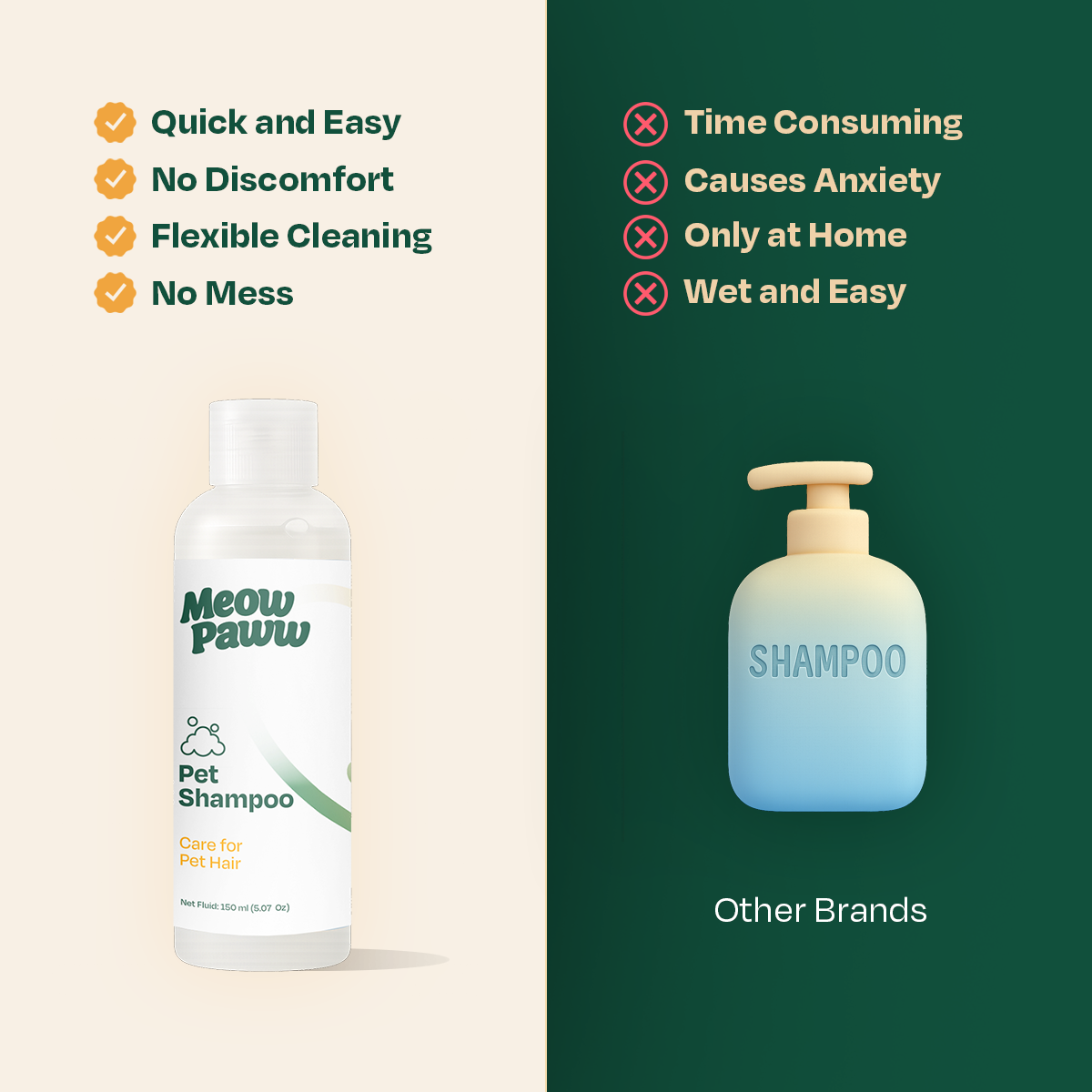 Cat Shampoo - Buy one Get one FREE