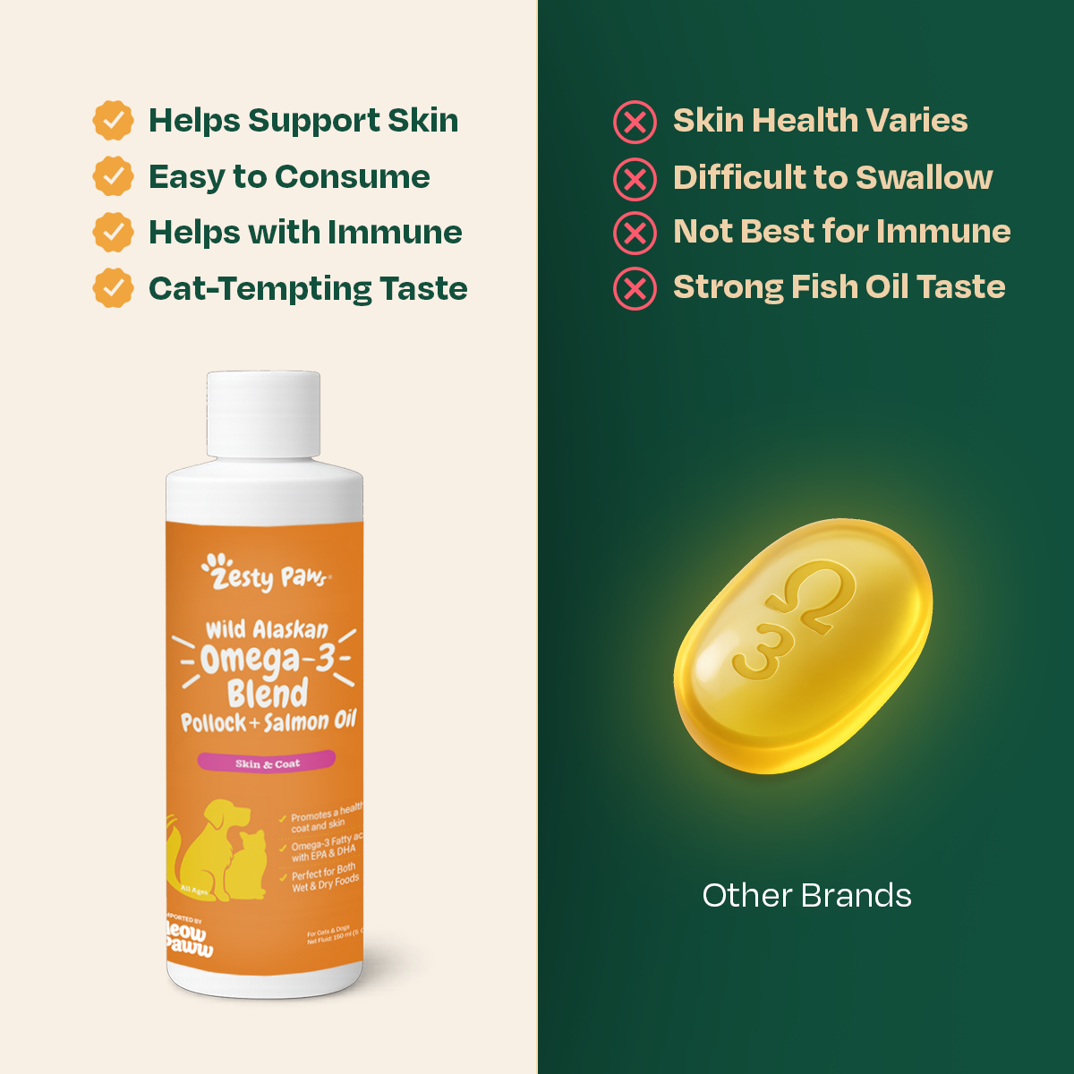 Wild Alaskan Salmon Oil Formula for Dogs & Cats